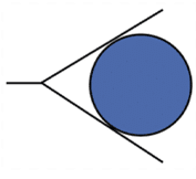 Circle
