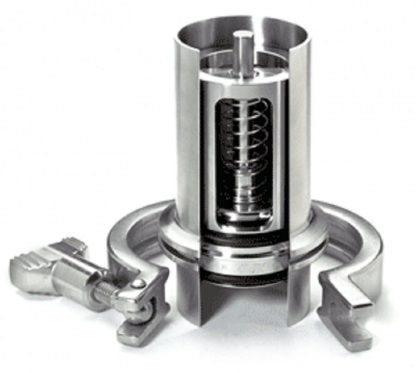 3-A Sanitary Series (3S) - Image 2